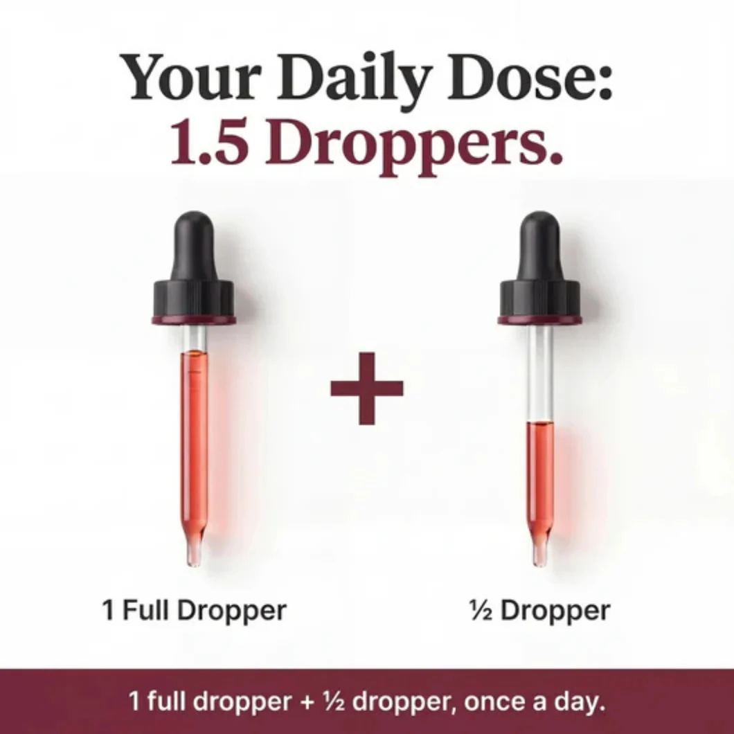 Daily dose: 1 full dropper plus half a dropper, once a day