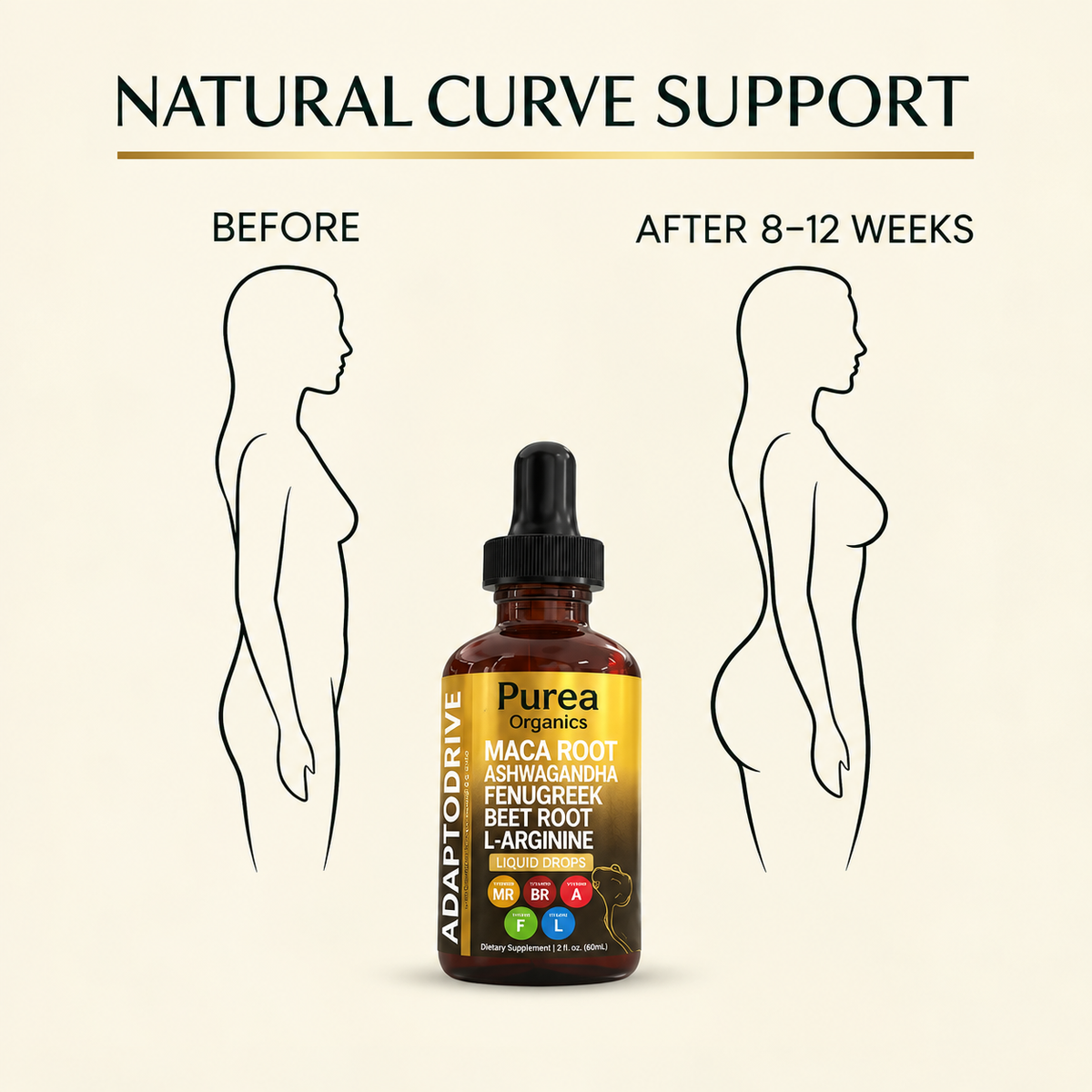 Natural curve support, before and after 8 to 12 weeks